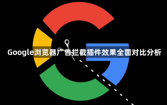 Google浏览器广告拦截插件效果全面对比分析1