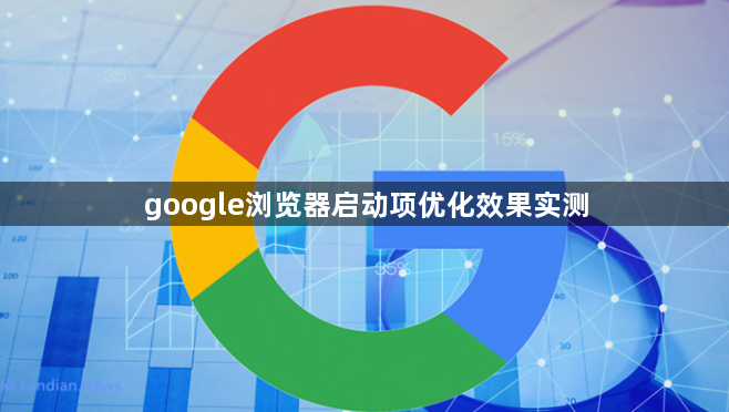 google浏览器启动项优化效果实测1