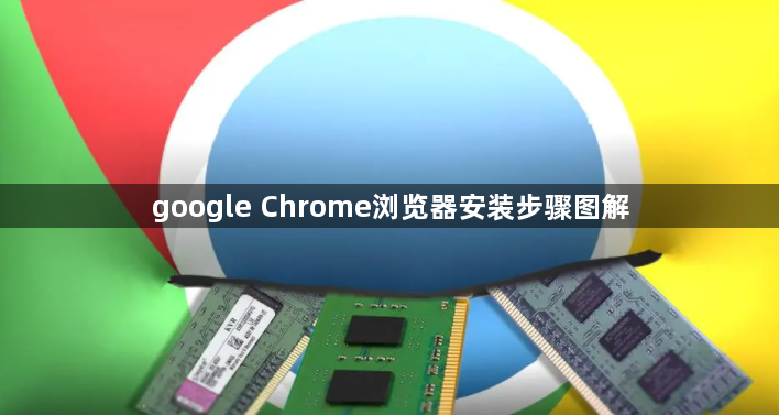 google Chrome浏览器安装步骤图解1